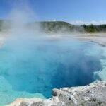 Vacances en Islande, une destination de rêve en été Source eau chaude Geysir